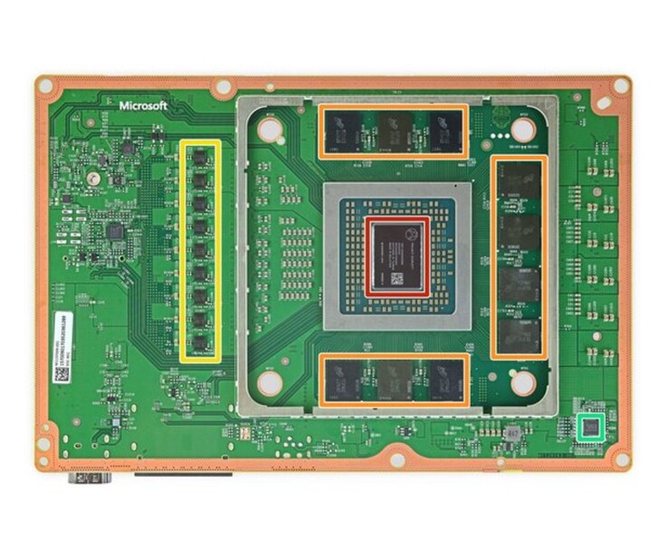 Xbox Series X motherboard showing the AMD APU at the centre (Image source: iFixit)