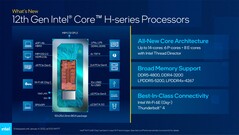 Intel Alder Lake-H platform features. (Source: Intel)