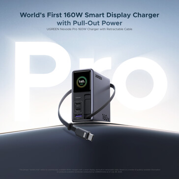 The Nexode Pro 160W charger has a built-in display 