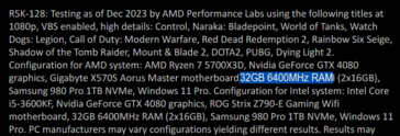 AMD Ryzen 7 5700X3D vs Intel Core i5-13600K test rig (image via AMD)