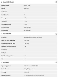 (Image source: Geekbench)