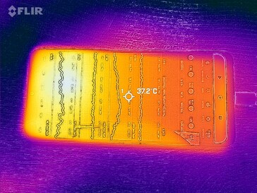 Heat map front