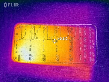 Heat Map Front