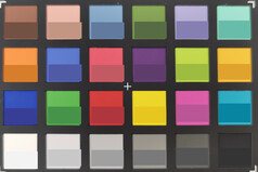 ColorChecker Huawei P30 Pro