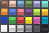 ColorChecker Passport: The lower half of each area of colour displays the reference colour