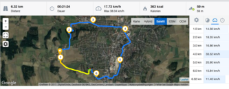 GPS Asus ZenPad 10 – total