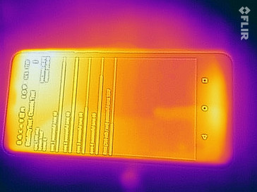 Heat distribution - front