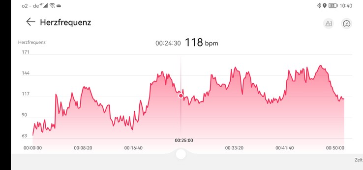 Heart rate measurement with the Huawei Watch GT 3