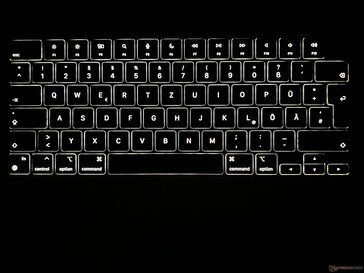 Keyboard backlight