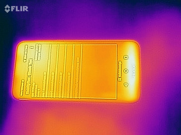 heat development - top