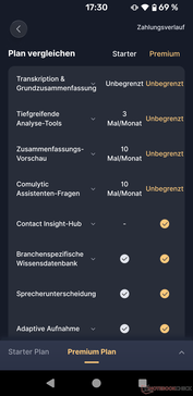 The differences between the Standard and Premium versions.