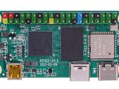 The Radxa Zero is compatible with the Raspberry Pi Zero. (Image source: Radxa)