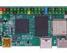 The Radxa Zero is compatible with the Raspberry Pi Zero. (Image source: Radxa)