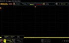 minimum display brightness