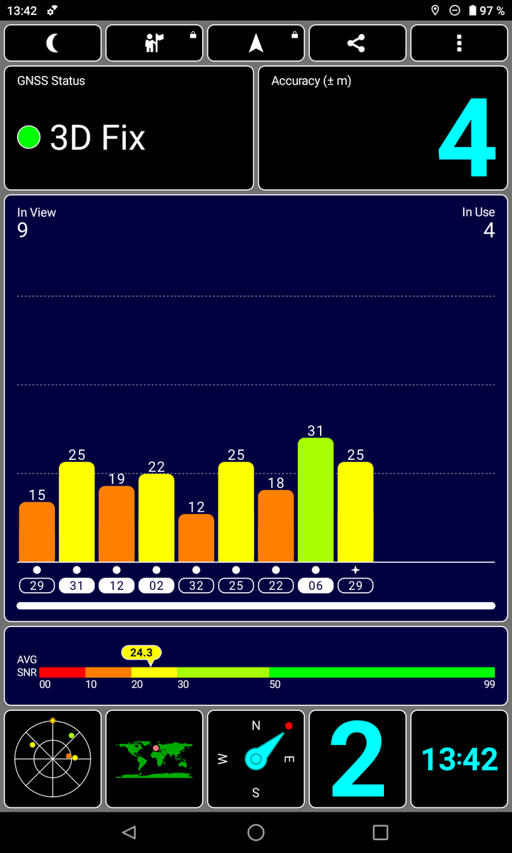 TECLAST T40 PLUS - test par TopForPhone 