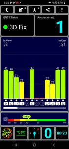 GPS Test outdoors