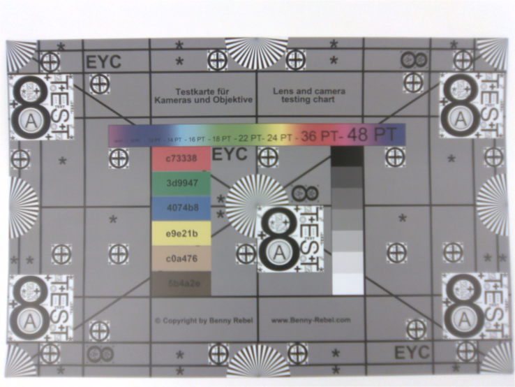 test chart