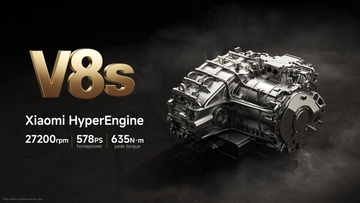 Xiaomi HyperEngine V8s specs (Image source: Xiaomi)