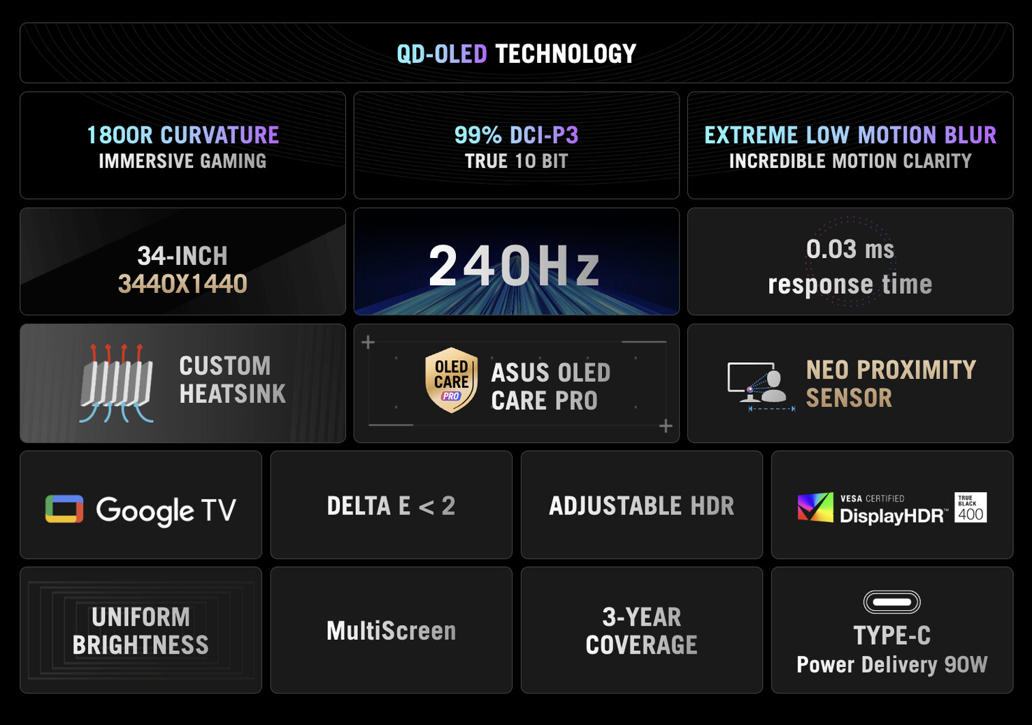 asus-built-in-google-tv-monitor