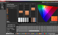 ColorChecker before calibration