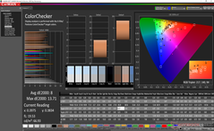 ColorChecker before calibration