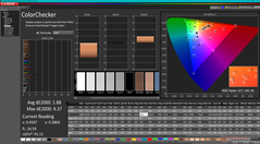 ColorChecker before calibration