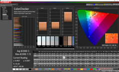 ColorChecker before calibration