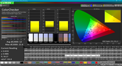 ColorChecker before calibration