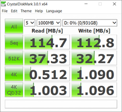 CDM (Secondary HDD)