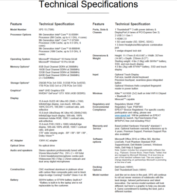 Dell XPS 15 7590 specifications. (Source: Dell)