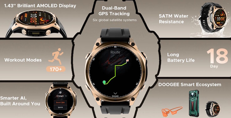 Routes are supported, but without maps. (Image source: Doogee)