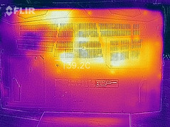 Heat-map bottom (idle)