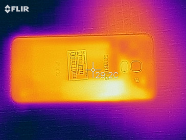 Heat-map of the rear of the device under load