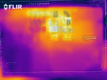 Heat map bottom (load)