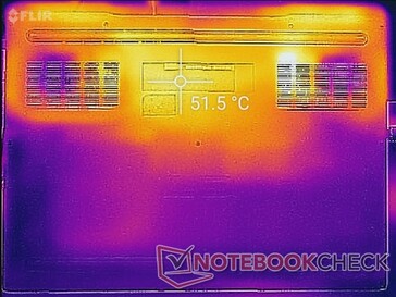 Witcher 3 stress (bottom)