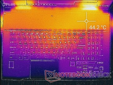 Top surface temperatures of the MSI when running Witcher 3