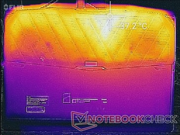 System idle (bottom)