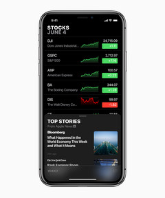 Apple Stocks now integrates news articles.