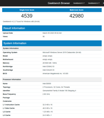 Intel Ice Lake Server Geekbench score. (Source: Geekbench)