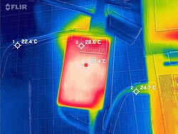 The charger during the stress test - at 29 ºC (84 ºF), you cannot call it overloading.