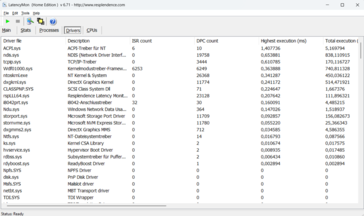Latency Monitor