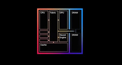 Apple's in-house silicon range might expand soon. (Source: Apple)
