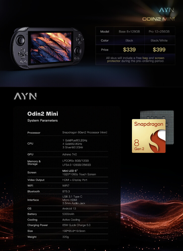 (Image source: AYN Technologies)