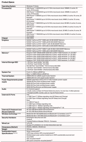 HP Omen 35L (GT16-1xxx): Specifications. (Image Source: HP)