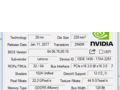NVIDIA Quadro M2200 GPU - Benchmarks and Specs