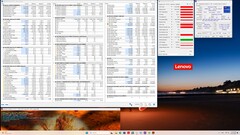 FurMark stress test, solo