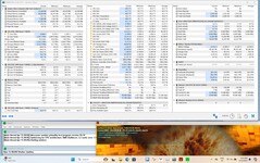 CPU metrics during the stress tests