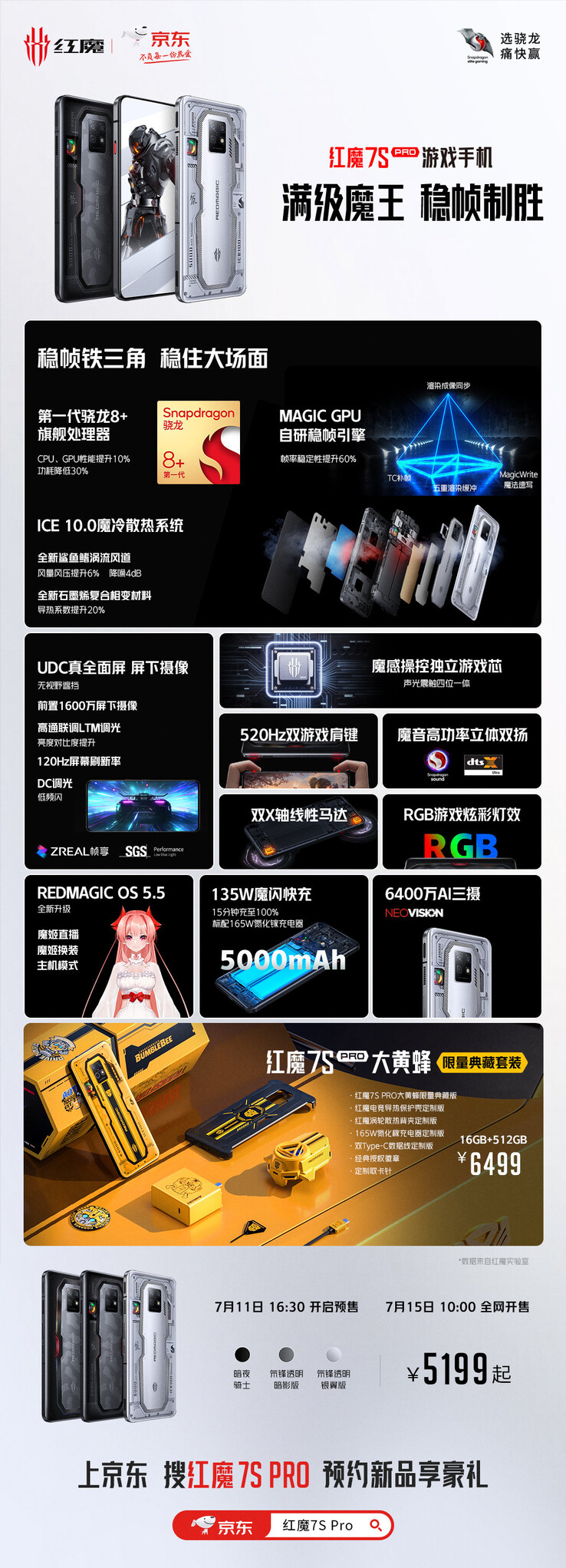The RedMagic 7S and 7S Pro debut with top-end Android specs. (Source: RedMagic)