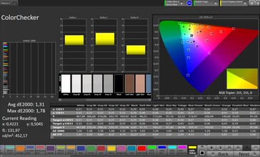 CalMAN color accuracy