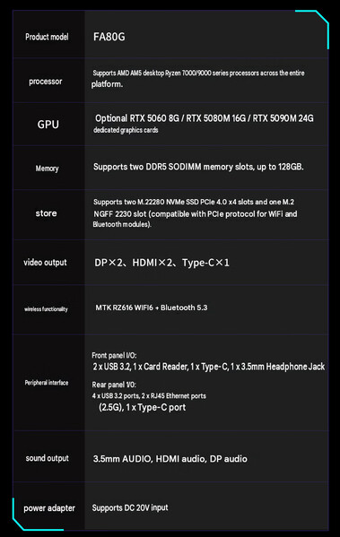 Complete specs of the FA80G (machine translated)